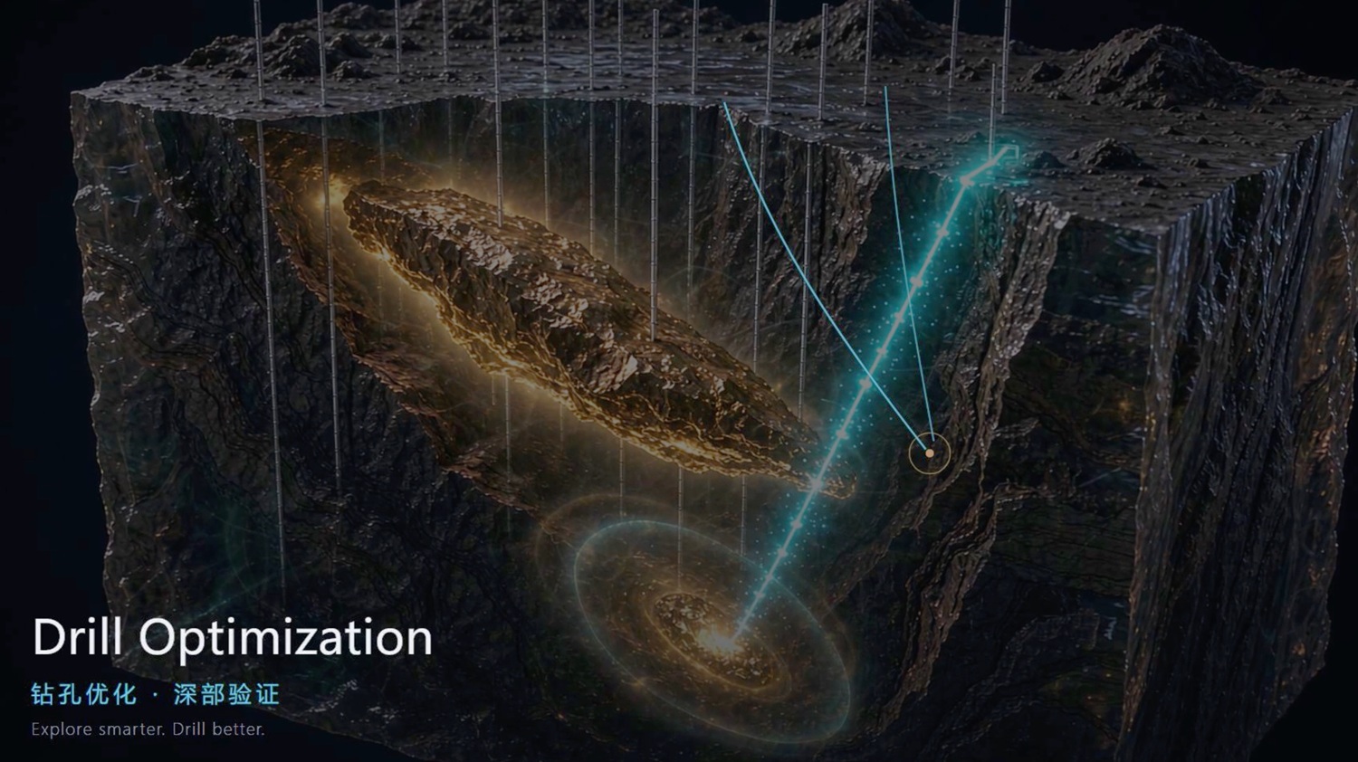Drilling optimisation and deep validation