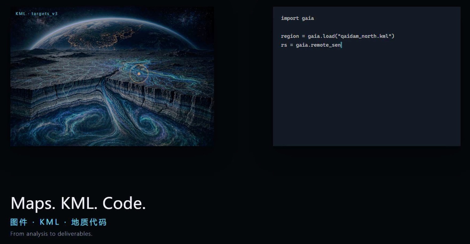 Maps, KML and code