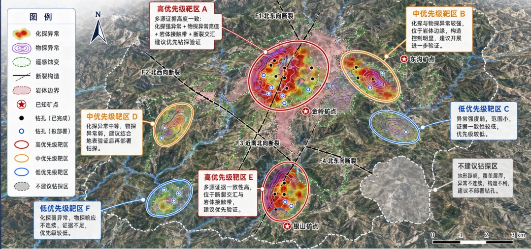 Нысана басымдығы картасы: жоғары, орта және төмен басымдықты аймақтар бірнеше тәуелсіз деректер жиынының үйлесімділігі бойынша дәрежеленеді.